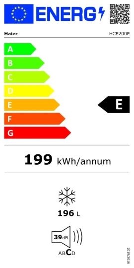 HCE200E 2